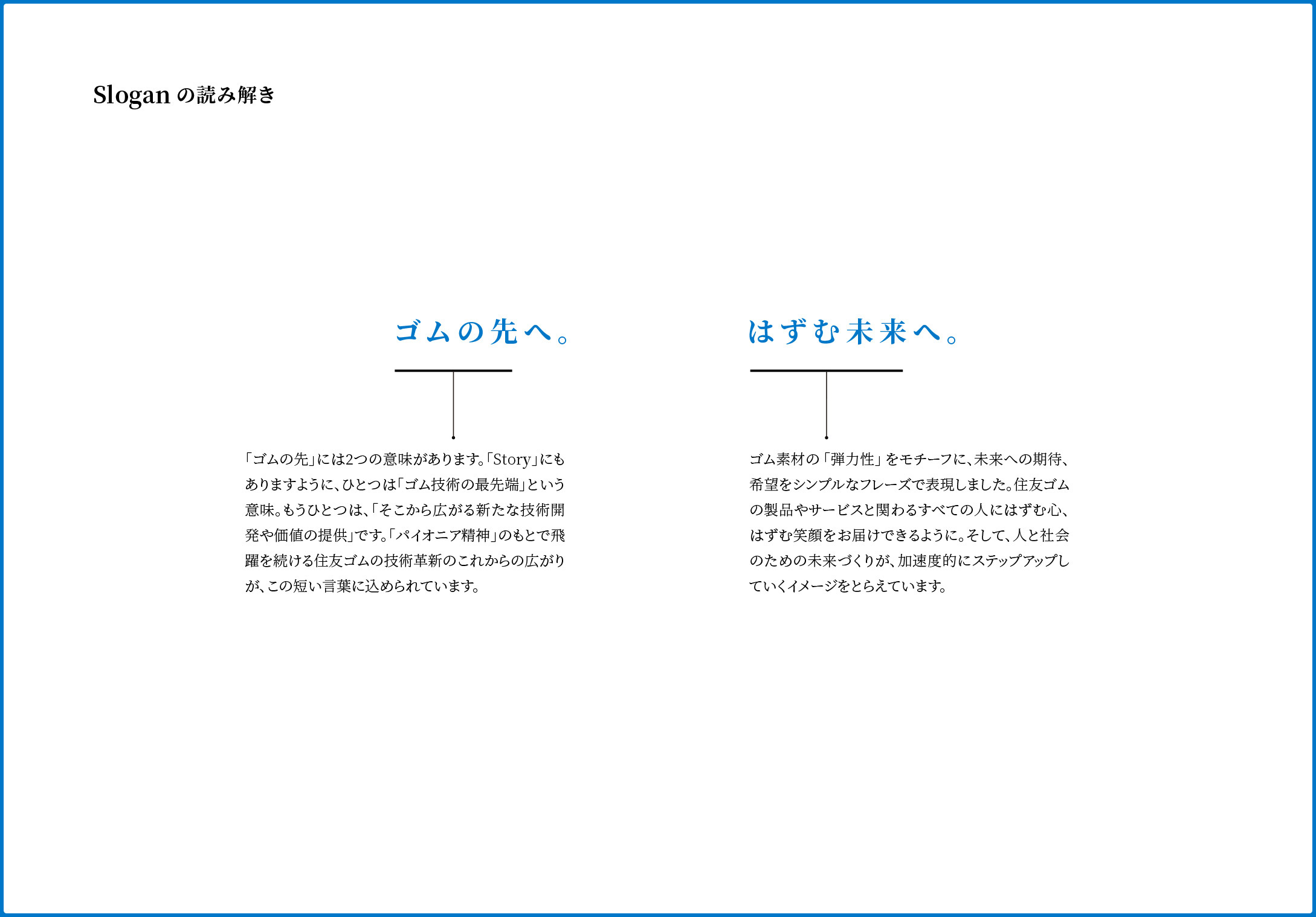 Sloganの読み解き