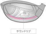 サウンドリブ